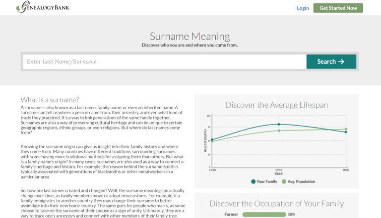 Meaning of Your Surname